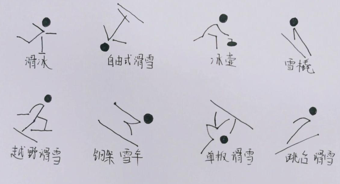 冰上运动