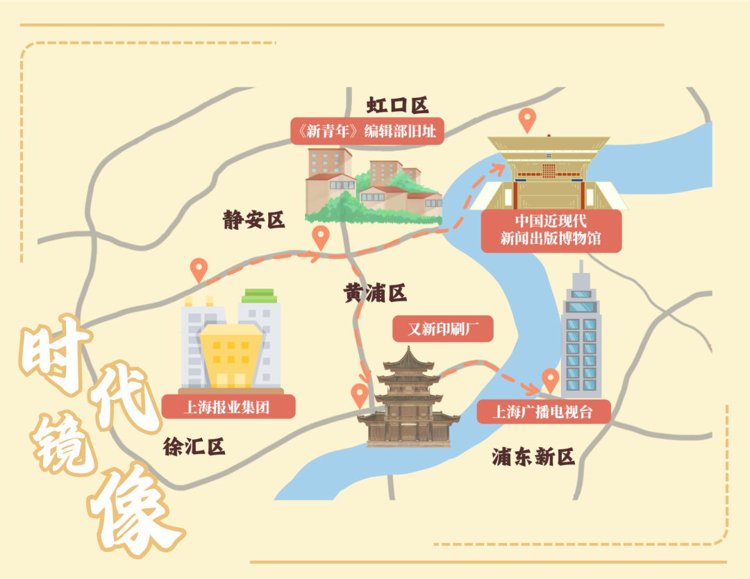 足迹3
